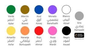 Los Colores en Árabe ▷ Lista Completa de Colores en Lengua Árabe