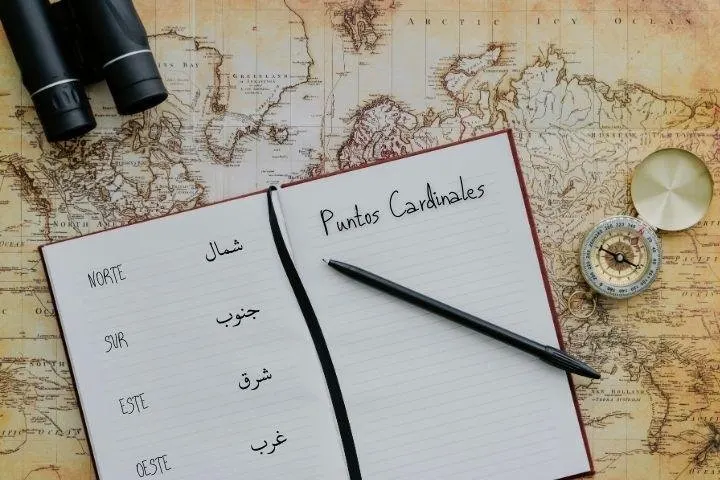 puntos cardinales en arabe